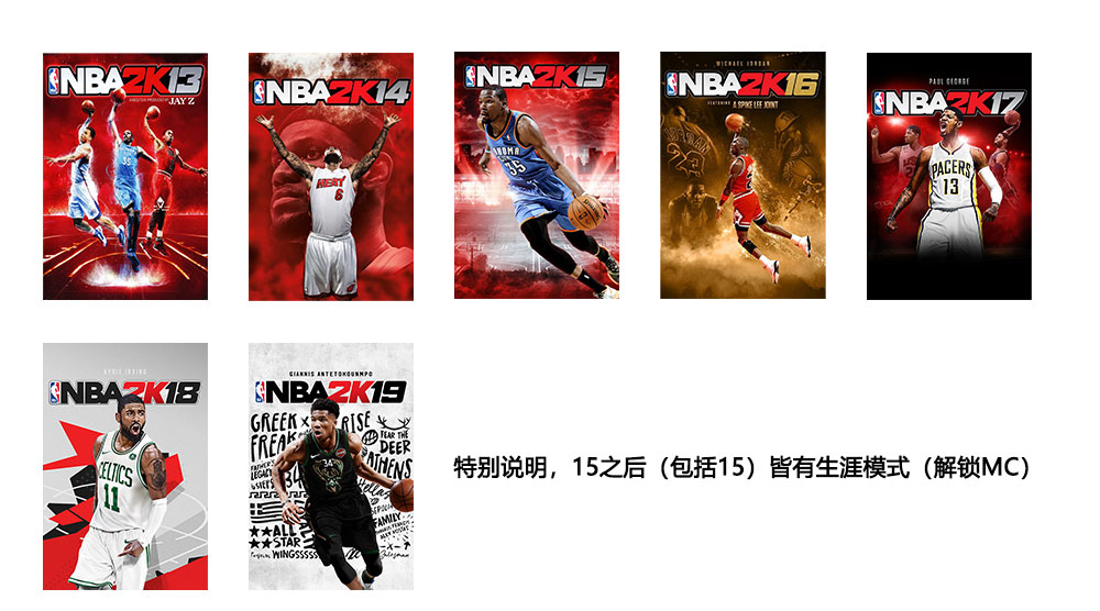 NBA2K_19_18_17_16_15_14_13合集第1张