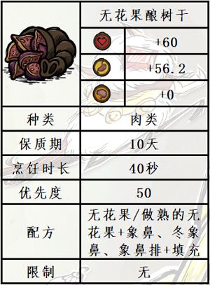 《饥荒》水中木版本新增无花果食谱分享-3