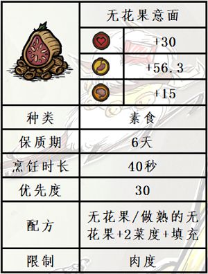 《饥荒》水中木版本新增无花果食谱分享-5