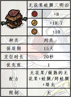 《饥荒》水中木版本新增无花果食谱分享-6