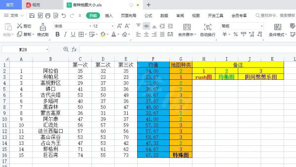 《帝国时代4》1V1模式地图详细分类和玩法说明-2